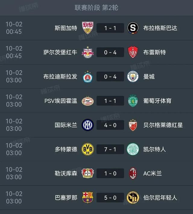 开云体育官网-多特蒙德主场绝杀曼城，成功晋级半决赛！