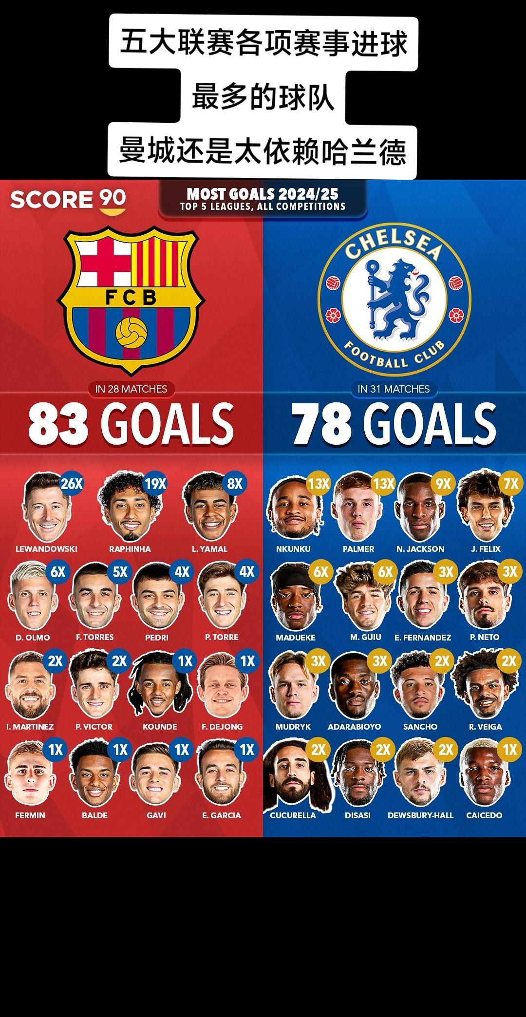 开云体育登录-中超球员已获欧洲五大联赛球队看中的简单介绍