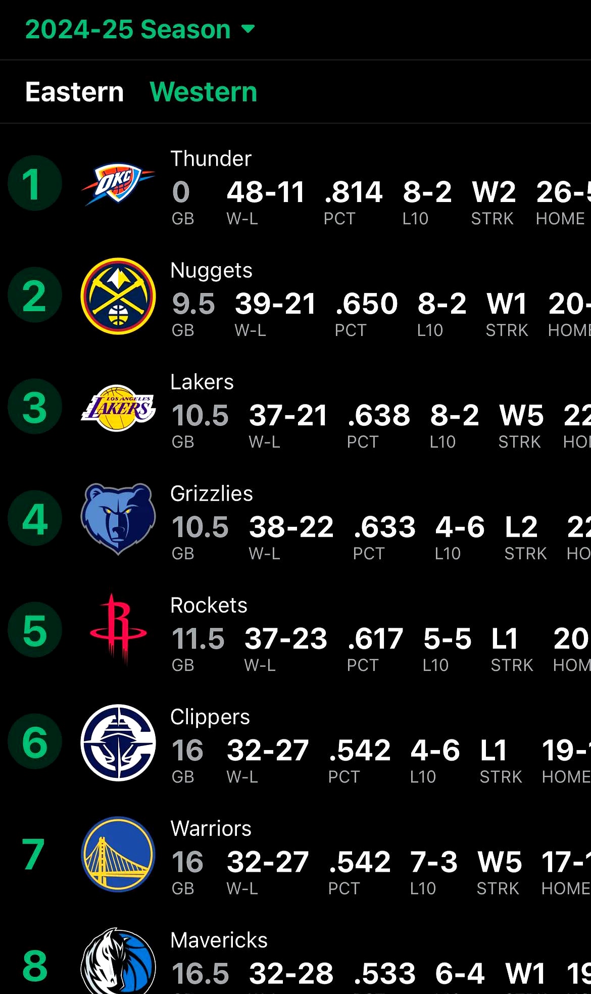 包含灰熊豪胜湖人：约根逊高效砍下分带队逆袭的词条