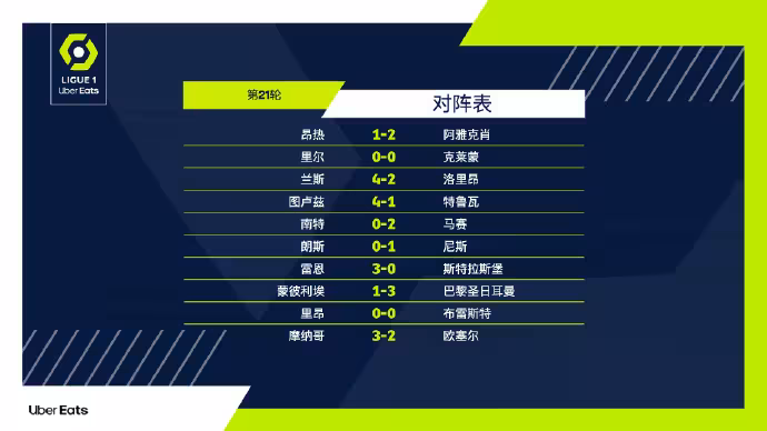 开云体育app下载-雷恩击败对手，继续领跑积分榜的简单介绍