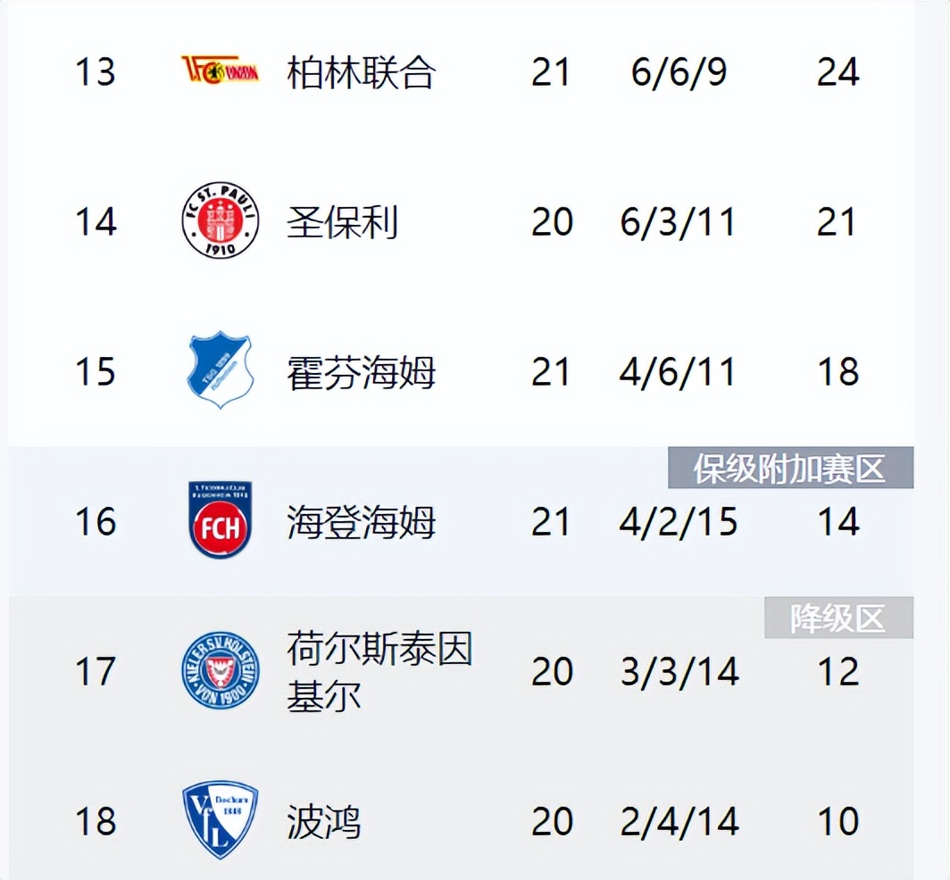 开云体育网页版入口-关于拜仁慢热最后逆转，取得胜利晋级下一轮的信息