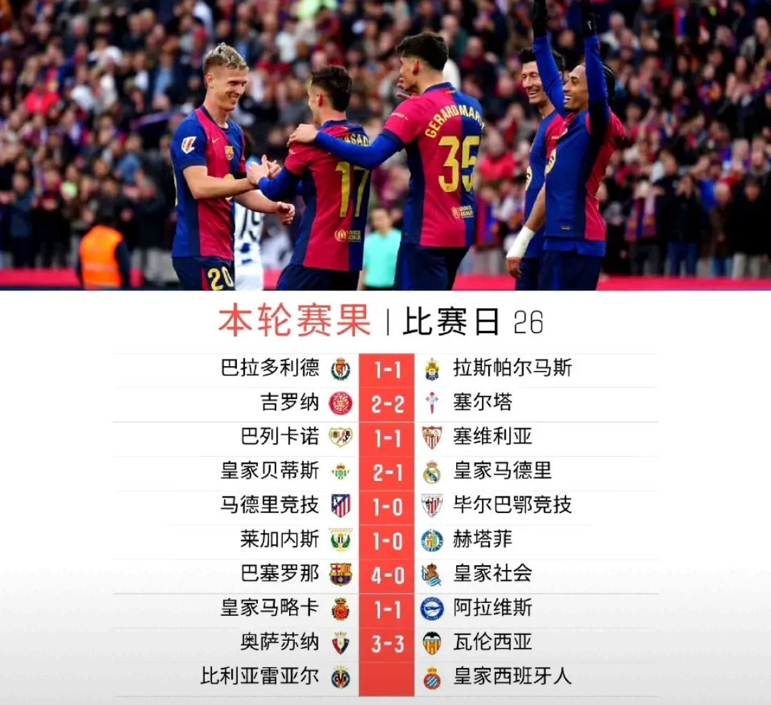 开云体育在线-皇家社会豪取主场胜利，冲击联赛前四的简单介绍