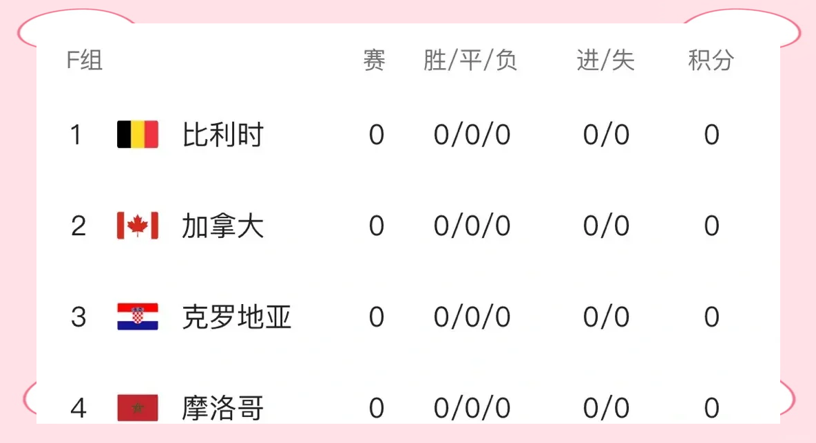 开云体育官方登录入口-约旦队客场告捷，暂时霸占小组第一
