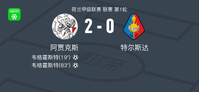 阿贾克斯击败对手迈向晋级之路 阿贾克斯击败对手迈向晋级之路