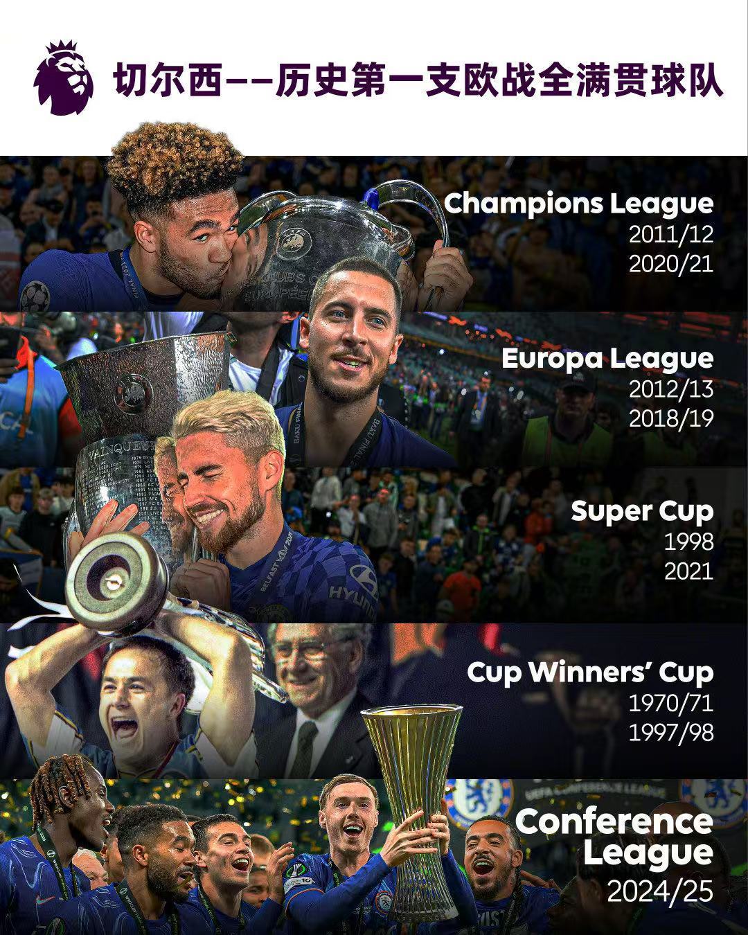 开云体育官网-欧洲代表团勇夺佳绩，实力无人可敌的简单介绍