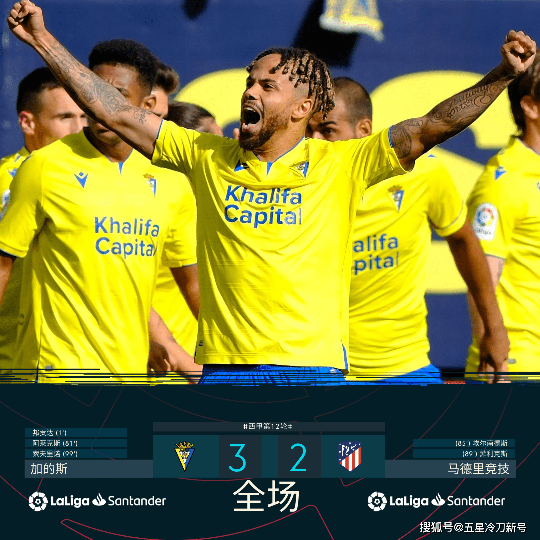 开云体育网页版登录入口-关于瓦伦西亚遭遇绝对劣势，遗憾告负的信息