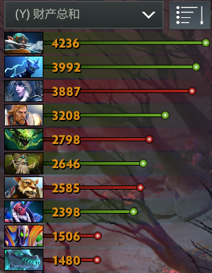 开云体育登录-俄罗斯队豪取四连胜，绝地逆袭晋级