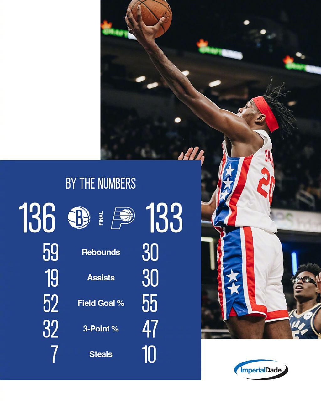 开云体育官方登录入口-篮网客场战胜步行者，小戈登巧妙助攻率队取胜