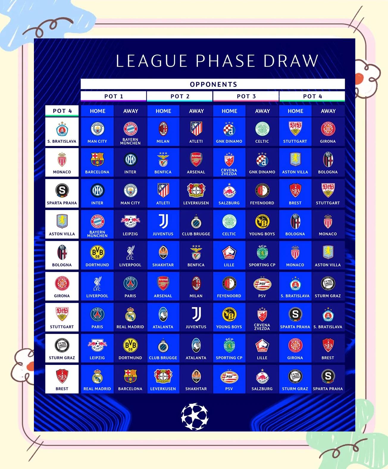 开云体育官方入口-改写：欧国联赛冠军争霸，球队实力得到提升的简单介绍
