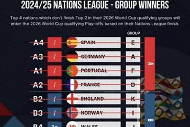 开云体育网页版入口-新规则出台,欧国联比赛将有何改变?的简单介绍